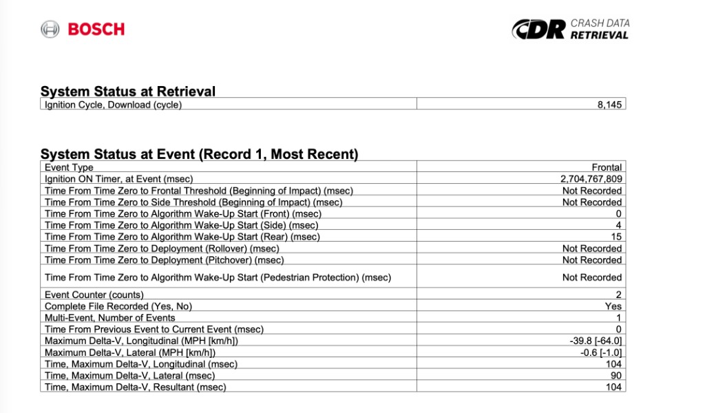 Raport Bosch CDR — status systemu przy zdarzeniu